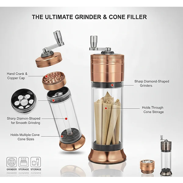 Coffee grinder and cone filler with features highlighted on a white background