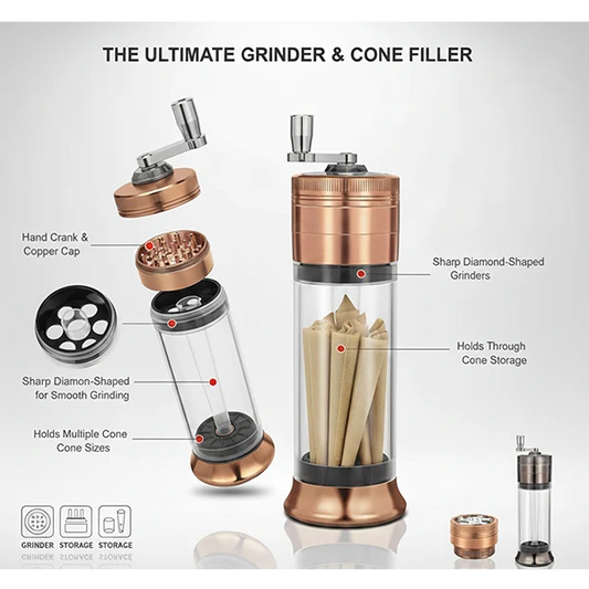 Coffee grinder and cone filler with features highlighted on a white background