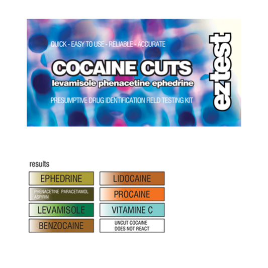EZTest Cocaine Cuts Testing Kit
